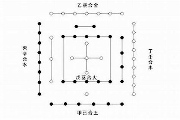 公司开业做法事影响自己吗