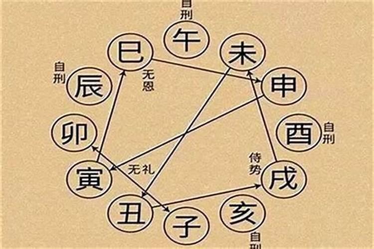 2020年11月4日财运方位