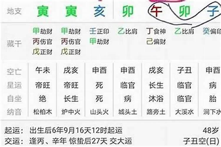 谈八字命理与奇门遁甲