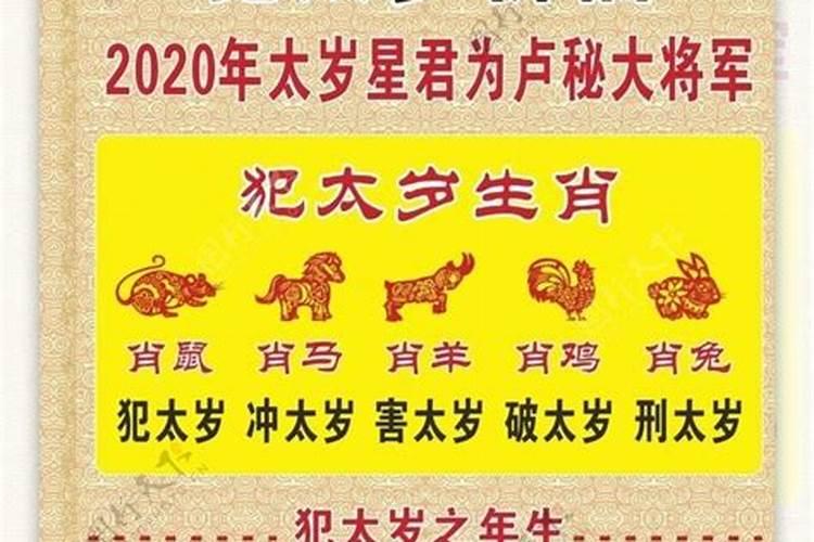 2020年太岁在哪方位