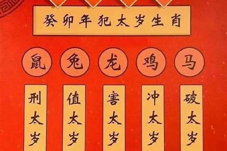 2021年太岁的方位在哪边