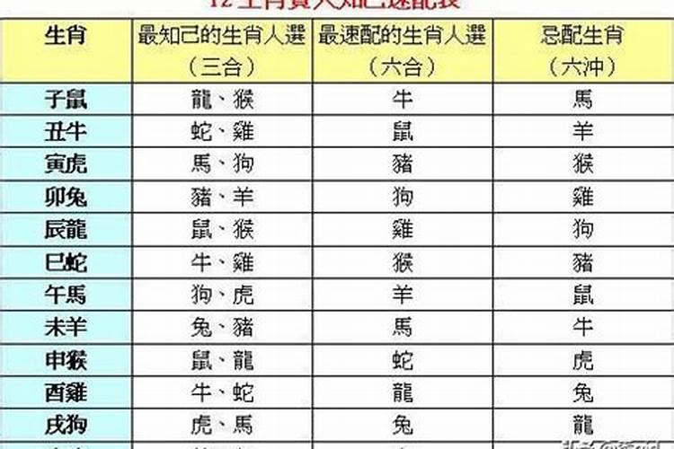 道教法事和佛教法式区别