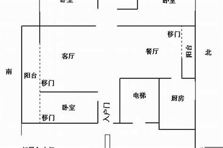 开口葫芦防小人挂在哪里