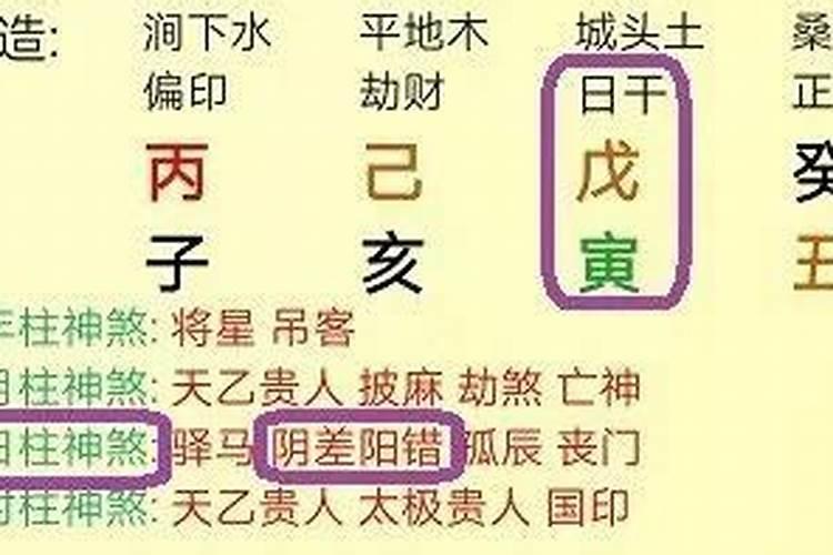 八字看有没有福气