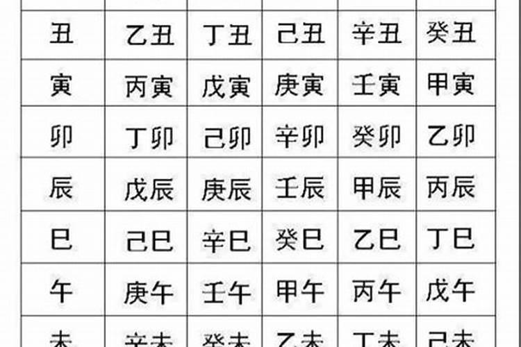 生辰八字是哪个八字