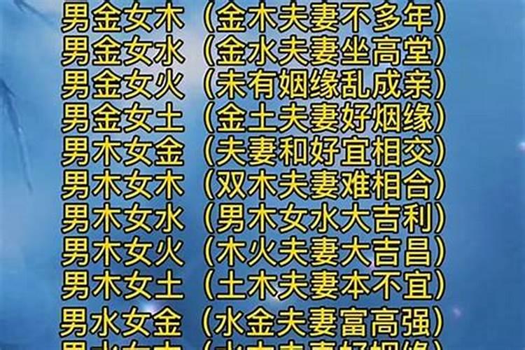 生辰八字配对姻缘免费测试