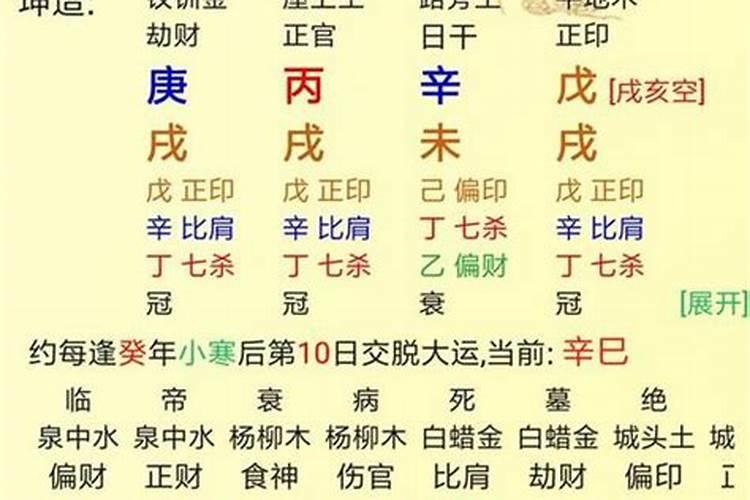 女人八字有桃花