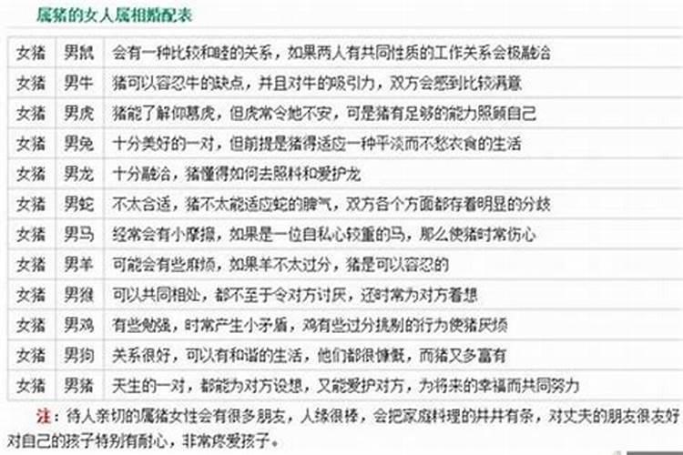 四火四金的八字是什么命格