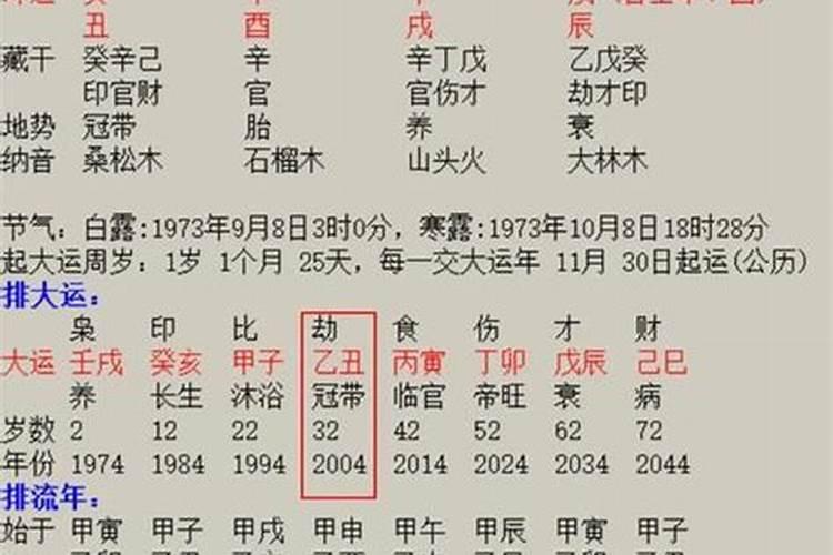 八字算命能算出婚姻吗