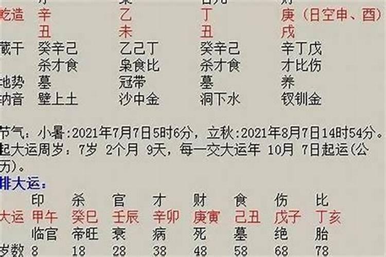 八字神煞红艳煞