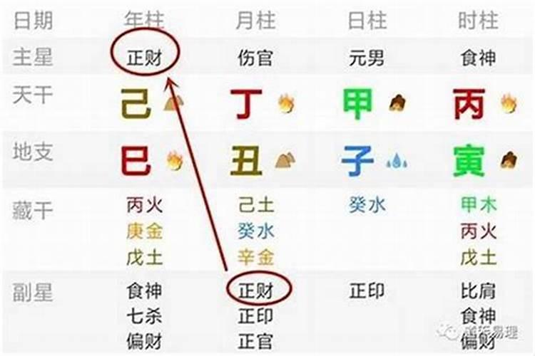 算命说的八字平和