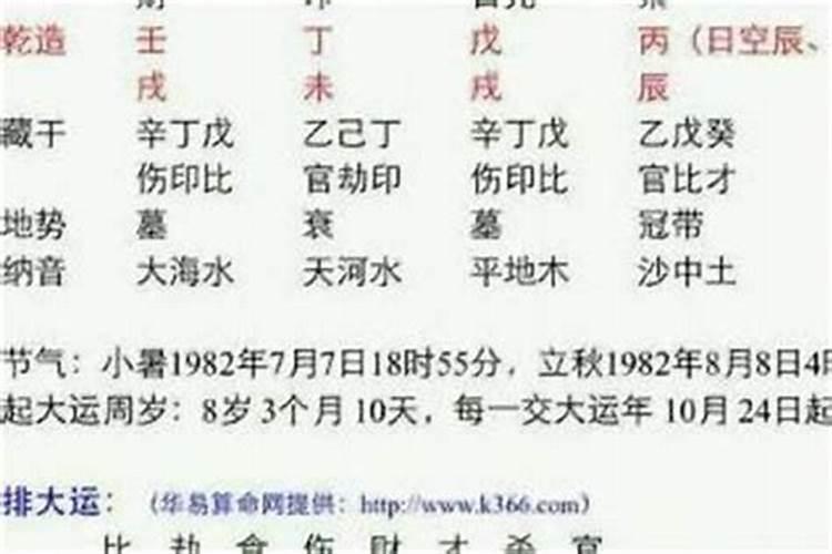 合婚八个字全合了好不好