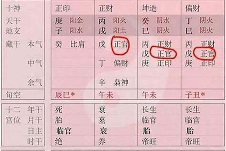 怎么算人的财运命运