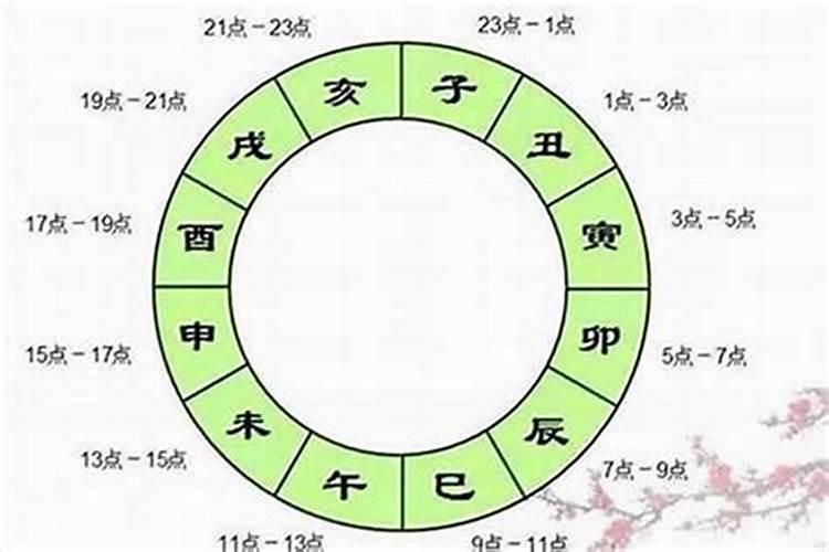 21岁戊戌大运什么意思呀