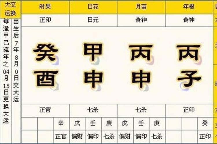 八字红艳煞