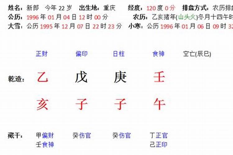 什么样的生辰八字相克