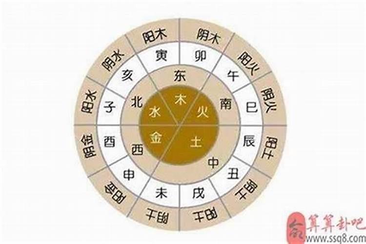 算八字最准的大师是谁