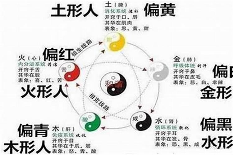 八字大运劫财是什么意思解释