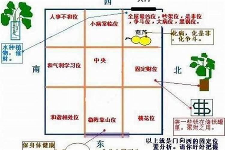 八字好风水不好会好吗