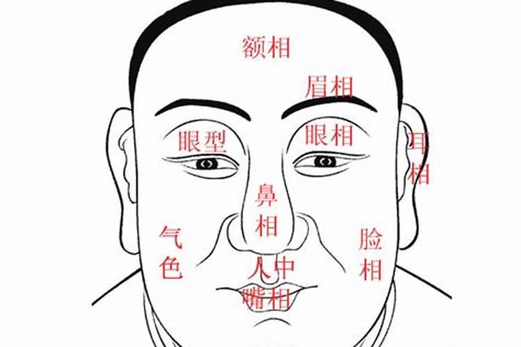 婚姻八字不均衡是什么意思呢