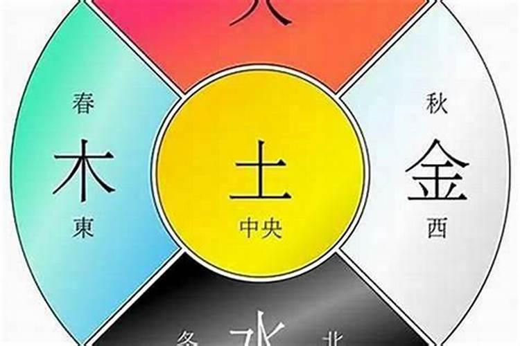 算命格五行