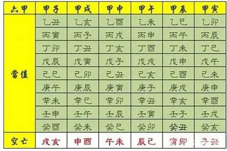 八字善恶