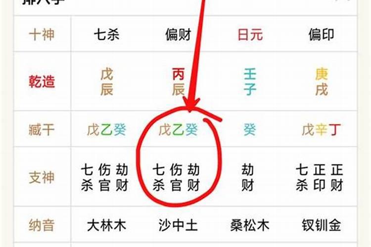 2022流年运势免费算命