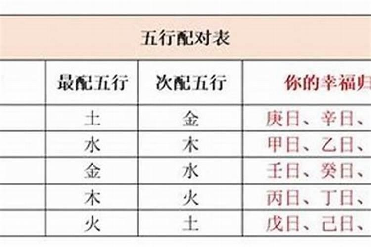 女人八字缺火怎么办