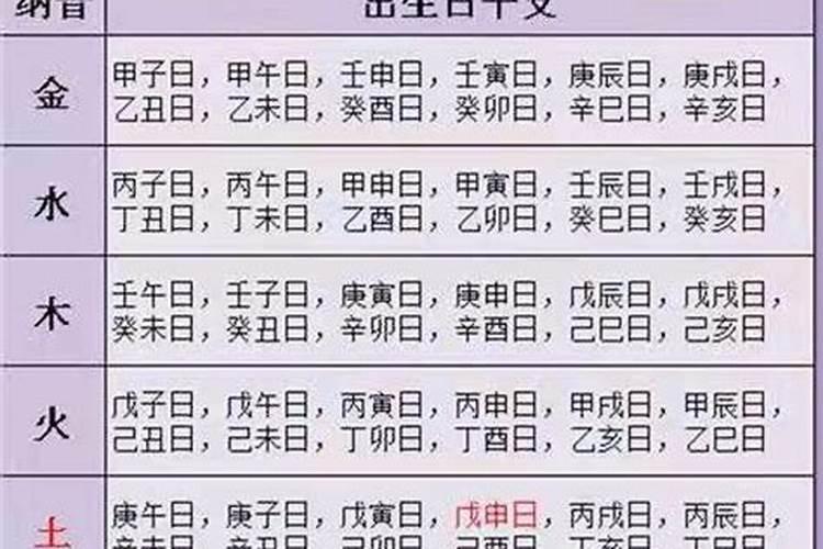 万年历表查询八字算命