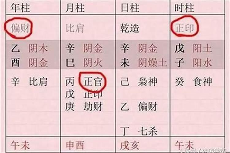 八字此命局未入正格