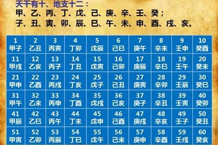 八字算命人生