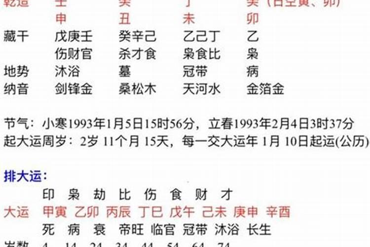 五行为木的字有哪些可以取名的