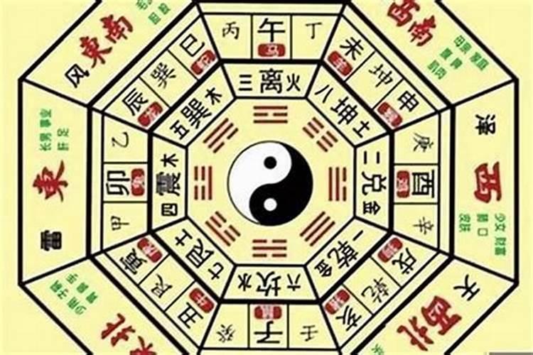 怎么才能知道谁是“童子”或“花姐”命呢？