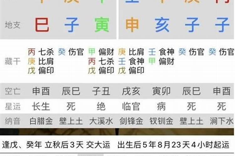 八字在线官运测算免费