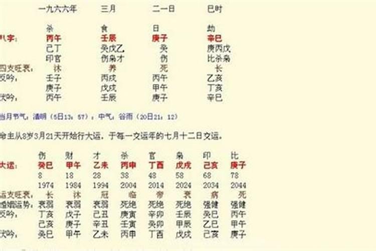 2021年算命免费生辰八字