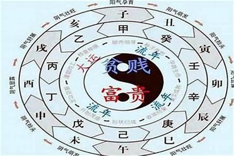 2018年犯太岁的生肖有哪些如何化太岁