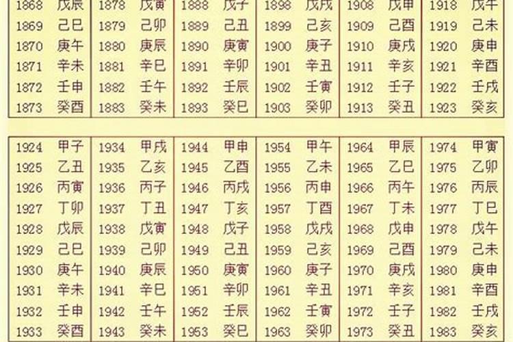 1991年7月23日生辰八字