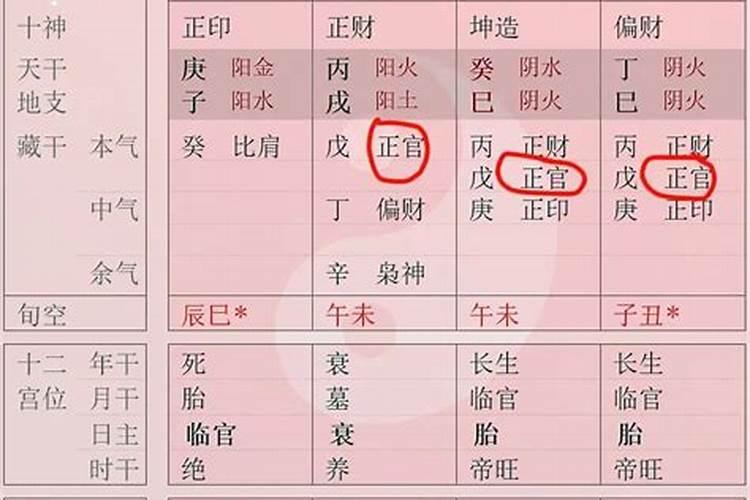 本命年为什么不结婚是什么时候兴起的