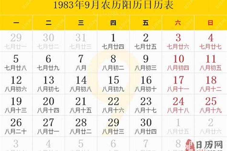 1983年阴历3月21