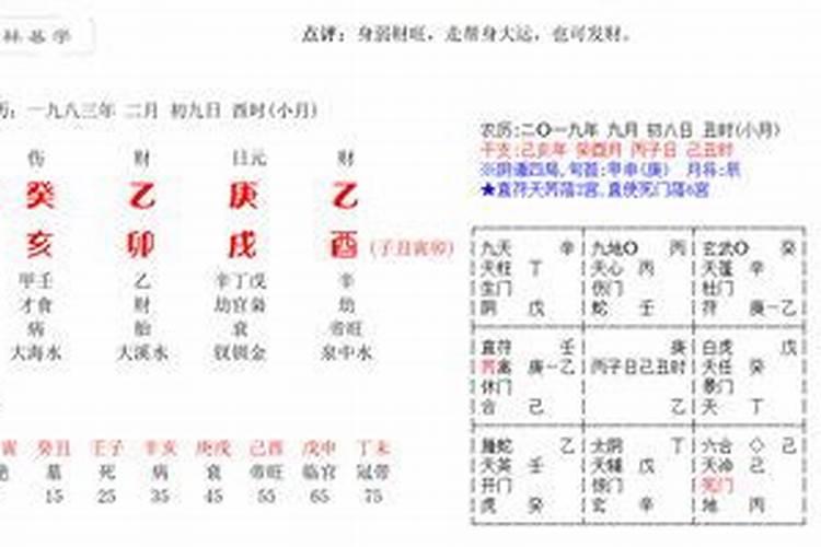 八字合婚月柱代表什么