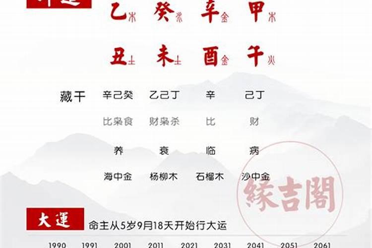 八字测是否该离婚