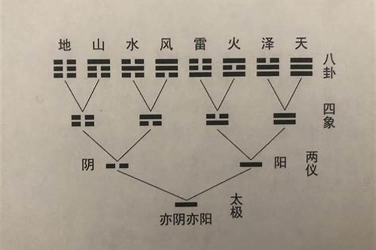 犯太岁会导致婚姻不顺吗男性怎么办