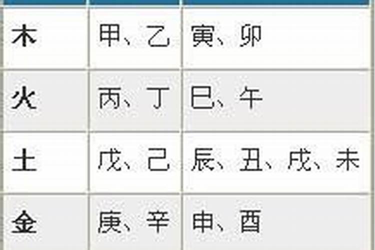 女子八字多合