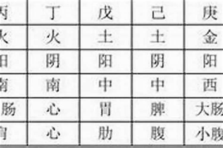 风水师会看八字吗