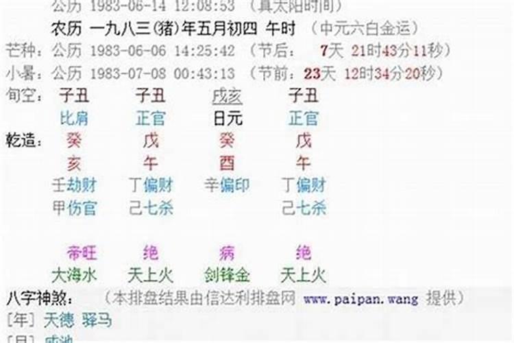 八字日柱伏吟看婚姻