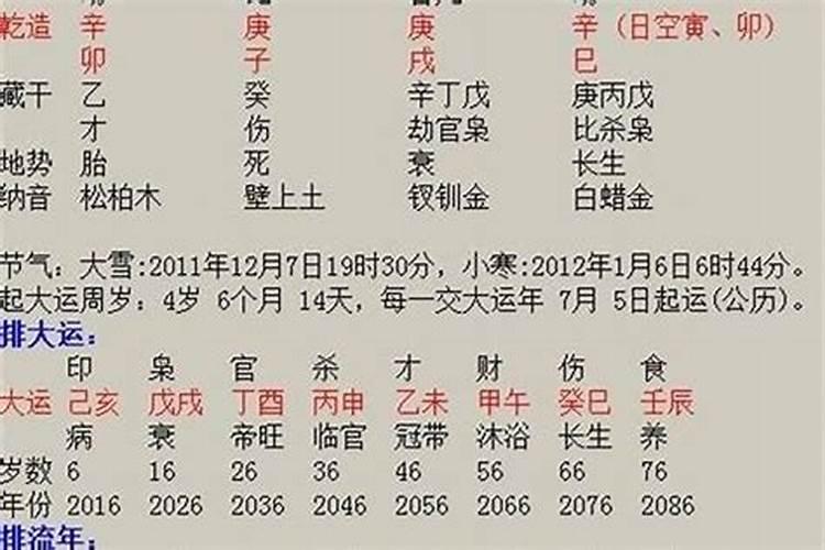 2021犯太岁一览表