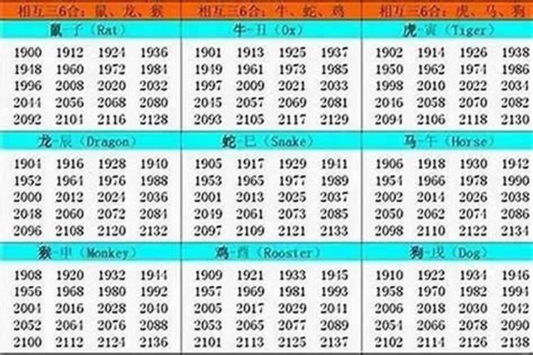 1994年农历八月十五生日是什么命格