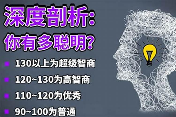 智商测试测你的智商有多高呢