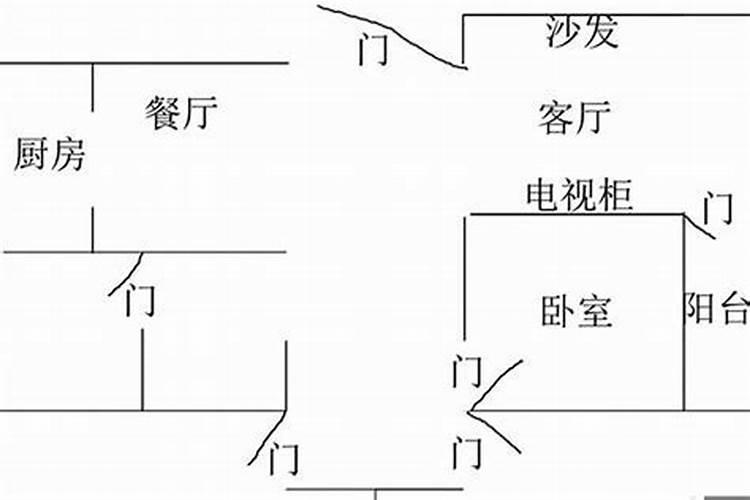 财库在年柱上大库