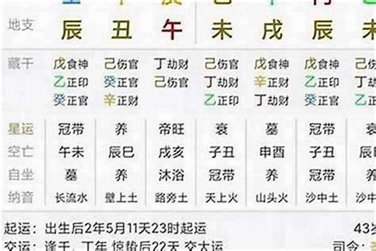 八字官是什么意思呢